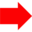 panel