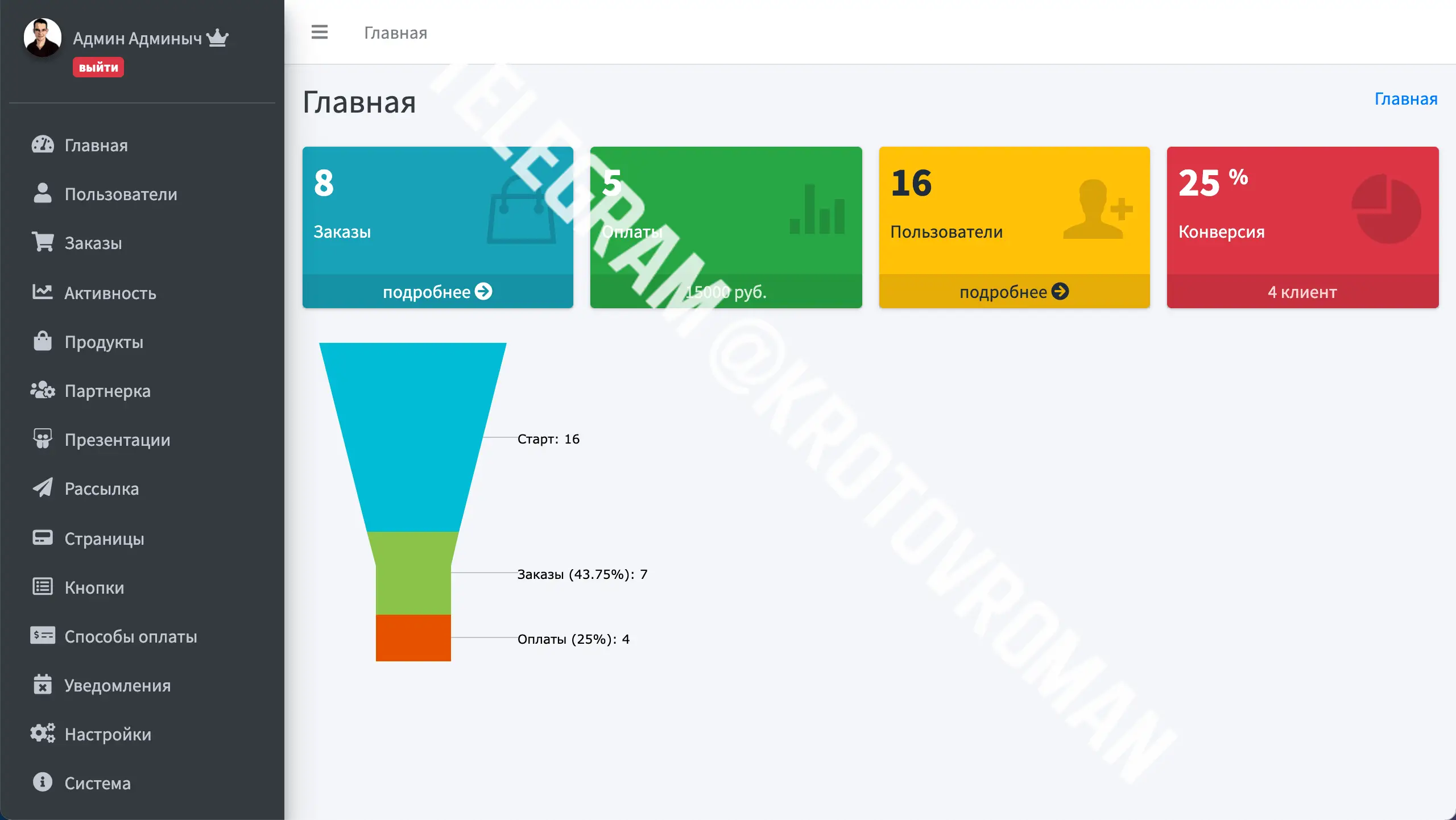 Слайды презентации — интерфейс панели